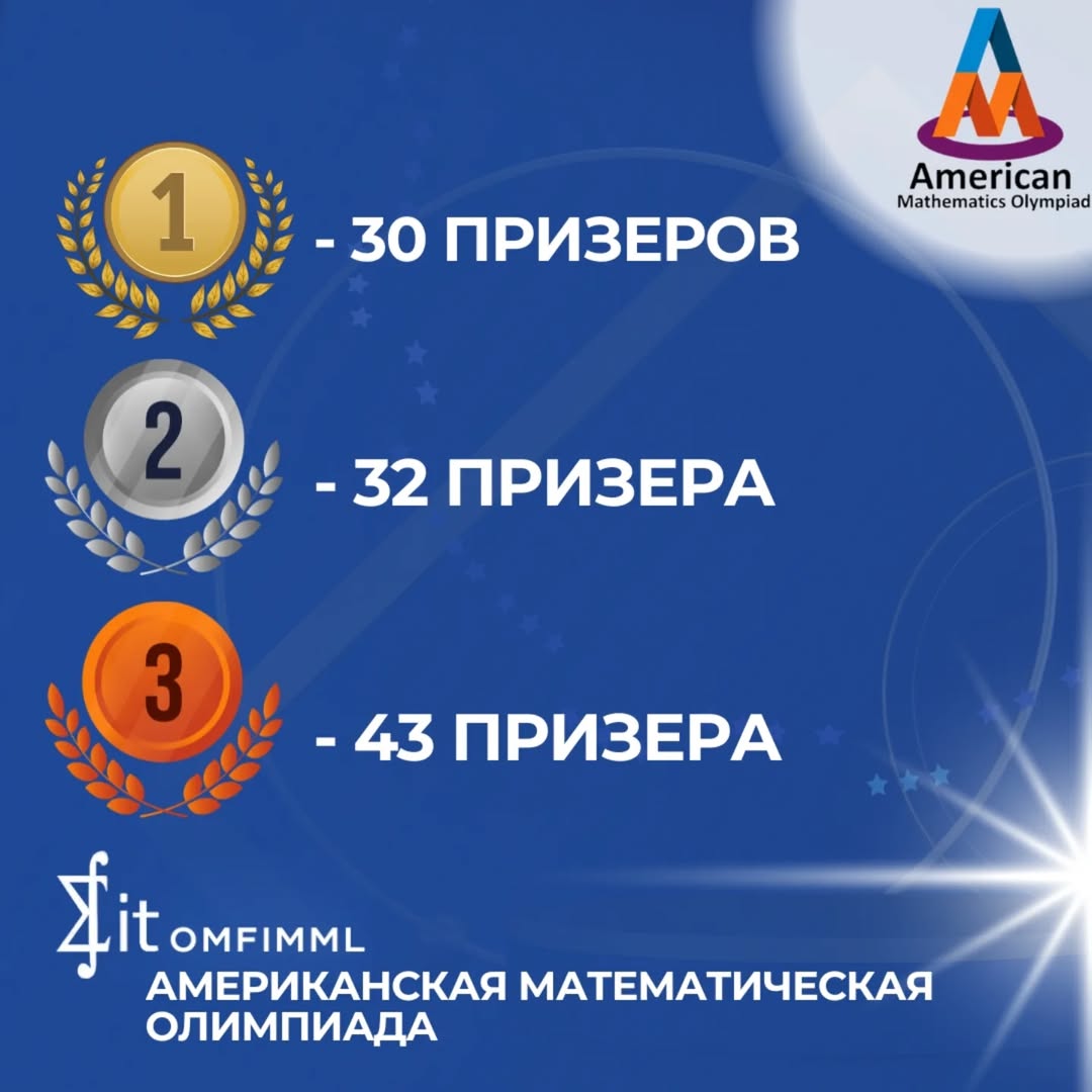 Американская математическая олимпиада